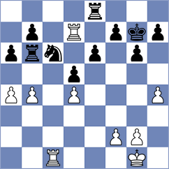 Rodriguez Bachiller - Lopez Rodriguez (Collado Villalba, 2012)