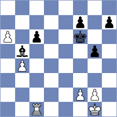 Sitbon - Smieszek (chess.com INT, 2025)