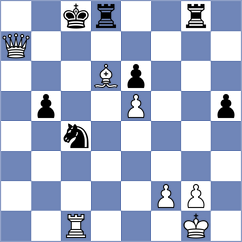 Baches Garcia - Gubajdullin (chess.com INT, 2023)