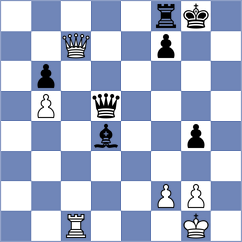 Bodrogi - Harsh (chess.com INT, 2025)