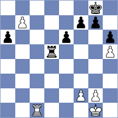 Chakkravarthy - Brizzi (Chess.com INT, 2020)