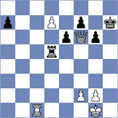 Kepeschuk - Troff (chess.com INT, 2024)