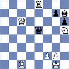 Anand - Oro (Leon ESP, 2025)
