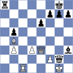 Kaori Shikasho - Mendonca (Lichess.org INT, 0)