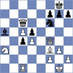 Shimanov - Smirnov (chess.com INT, 2025)