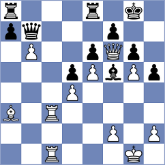 Gorbov - Kudriavtsev (St Petersburg, 2008)