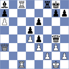Ostrovskiy - Kane (Chess.com INT, 2020)