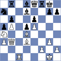 Domin - Honari (chess.com INT, 2025)