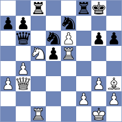 Milushev - Petrov (Rostov on Don, 2008)