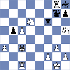 Sanchez L - Juhasz (chess.com INT, 2025)