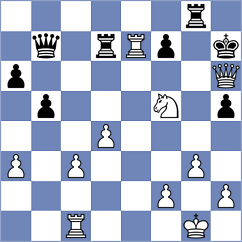Muntyan - Khomenko (Lichess.org INT, 2021)
