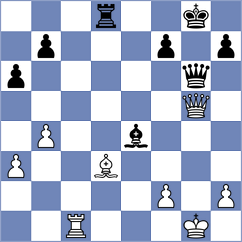 Shivakumar - Nyzhnyk (Las Vegas USA, 2024)