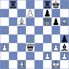 Subramaniam - Liu (Chess.com INT, 2021)