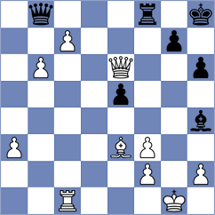 Rios Parra - Sokolin (ICC INT, 2009)