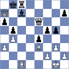 Shubhi Gupta - Zepeda Berlanga (chess.com INT, 2024)