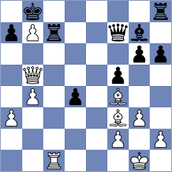 Erdogdu - Shapiro (Chess.com INT, 2020)