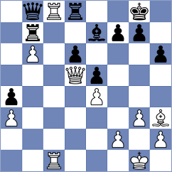 Schumacher - Wickert (Verden, 2006)