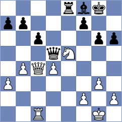 Zalm - Ostrovskiy (Curacao, 2011)