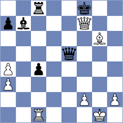Ahmad - Kolmagorov (chess.com INT, 2023)