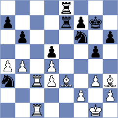 Lunin Bohomolets - Hernando Rodrigo (Platja d'Aro ESP, 2023)