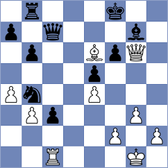 Rangel - Martin Rueda (chess.com INT, 2024)