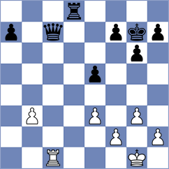 Vukmirovic - Shipov (FIDE.com, 2001)