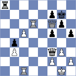 Brancaleoni - Dovgaliuk (chess.com INT, 2025)