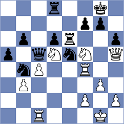Matt - Farmani Anosheh (chess.com INT, 2022)
