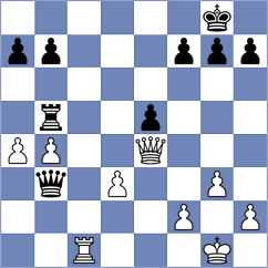 Ladan - Li (Chess.com INT, 2021)