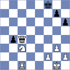 Ruiz Matas Garcia - Sanchez Martinez (Algeciras, 2018)