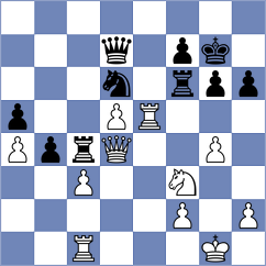 Sinulingga - Levene (Thessaloniki, 1984)