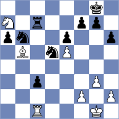 Bobkov - De Boer (chess.com INT, 2024)