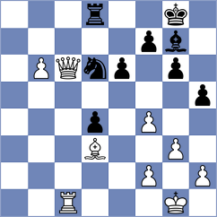 Janaszak - Lonoff (Chess.com INT, 2020)