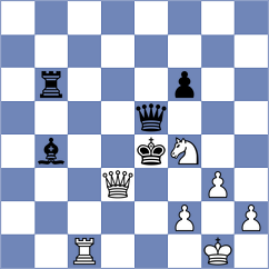 Rozkov - Shushkareev (Togliatti, 2007)