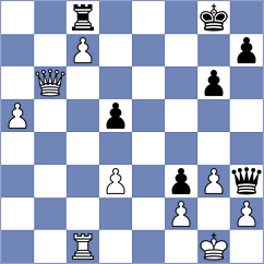 Ramirez Luzon - Marinidis (Lichess.org INT, 2021)