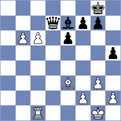 Alfaro - Djurhuus (chess.com INT, 2022)