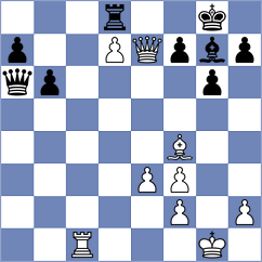 Korchynskyi - Gatterer (chess.com INT, 2024)