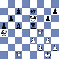Horvath - Martinez Maya (Al Ain, 2013)