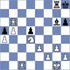 Dai - Cheng (Lichess.org INT, 2020)