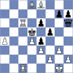 Bogaudinov - Kuchava (chess.com INT, 2023)