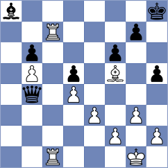Stribuk - Czernek (chess.com INT, 2022)