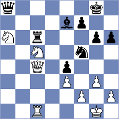 Fernandes - Maglioni (chess.com INT, 2025)