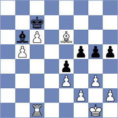 Rangel - Tomb (chess.com INT, 2022)