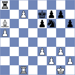 Kazakouski - Tologontegin (chess.com INT, 2024)