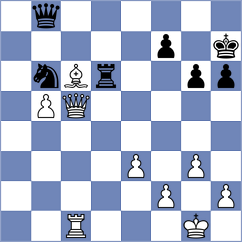 Lopez Abreu - Sadey (chess.com INT, 2025)