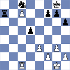 Giler Moncayo - Navia Andrade (Chess.com INT, 2020)