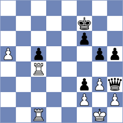 Einarsson - Navalgund (chess.com INT, 2021)
