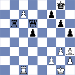Willow - Korchmar (chess.com INT, 2021)