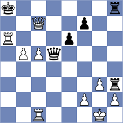 Vusatiuk - Legenia (chess.com INT, 2022)