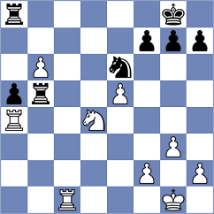 Gerasimovitch - Faibisovich (Pardubice, 2005)